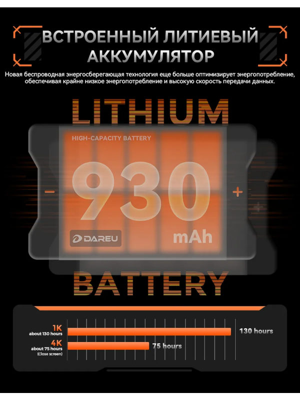 Купить мышь DAREU A980Pro Max Черный-7.png
